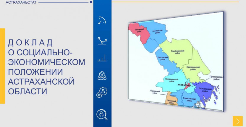 Социально-экономическое положение Астраханской области в январе-мае 2021 года